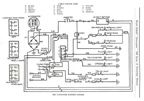 Mazda wiring diagram 323 wiring library. Royal Enfield Old Bullet Wiring Diagram - Wiring Diagram and Schematic