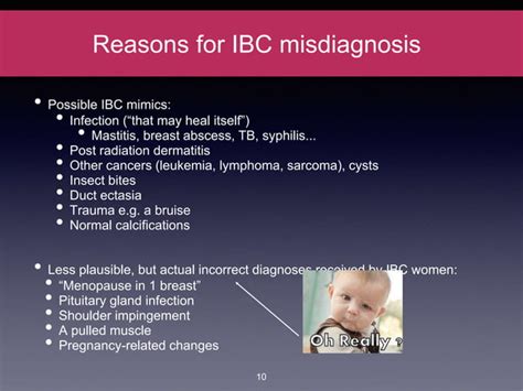 Inflammatory Breast Cancer Ibc Information