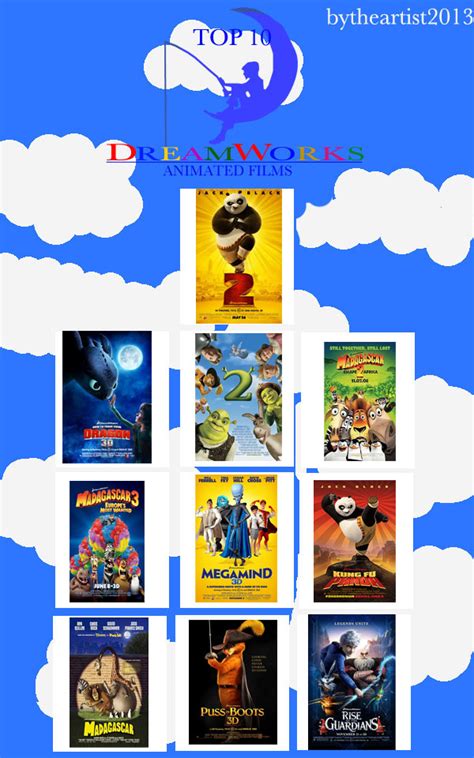 Top 10 Dreamworks Animated Films By Thearist2013 On Deviantart