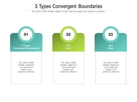 3 Types Convergent Boundaries Ppt Powerpoint Presentation Layouts Slide