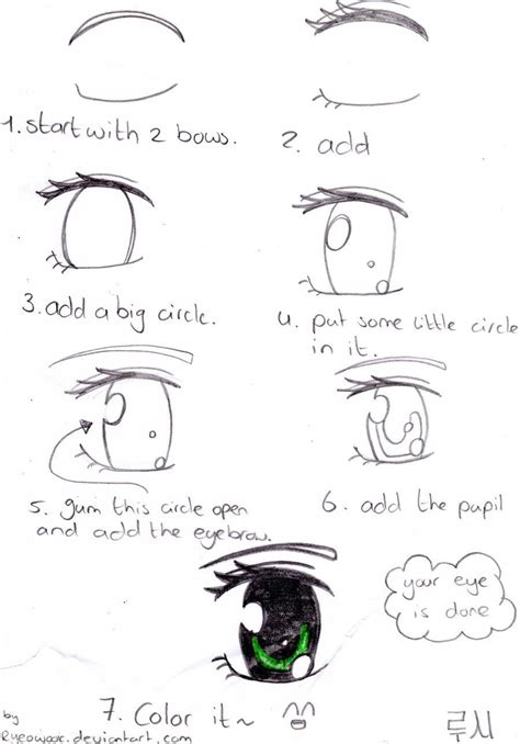 How To Draw A Manga Eye By Ryeowook On Deviantart Realistic Eye Drawing