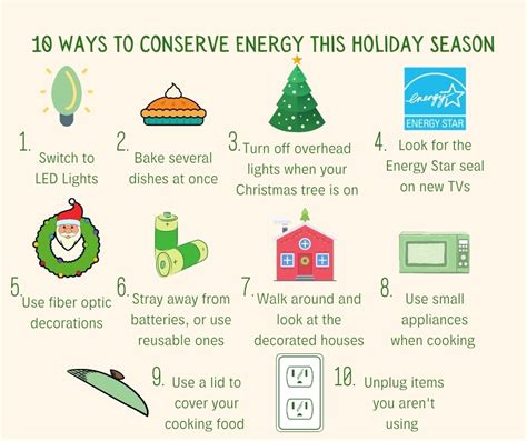 10 Ways To Conserve Energy And Not Go Broke This Holiday Season