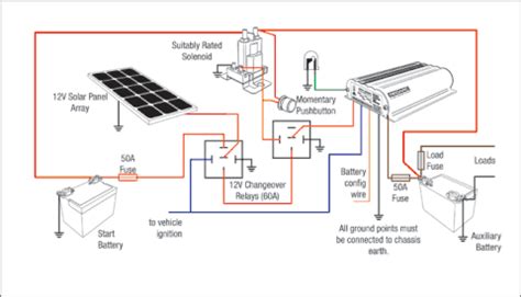 Assortment of solar panel wiring diagram schematic. Pin on for the van