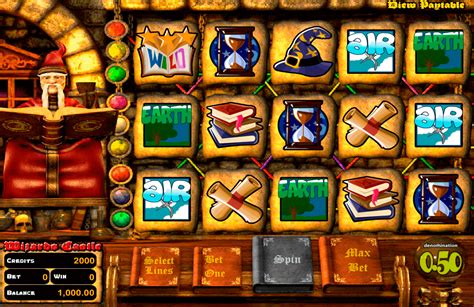 Spiele das spiel wizards game online kostenlos! Wizard Castle Spielautomat | Kostenlos Spielen Ohne ...