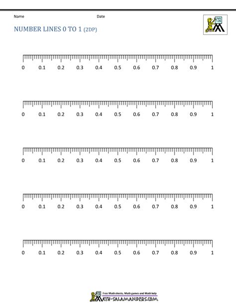 Decimal Number Line Printable Practice Long Division Math Problems With