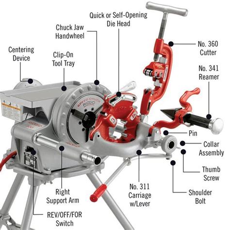 Ridgid 115v 57 Rpm Model 300 Power Drive Complete Pipe Threading