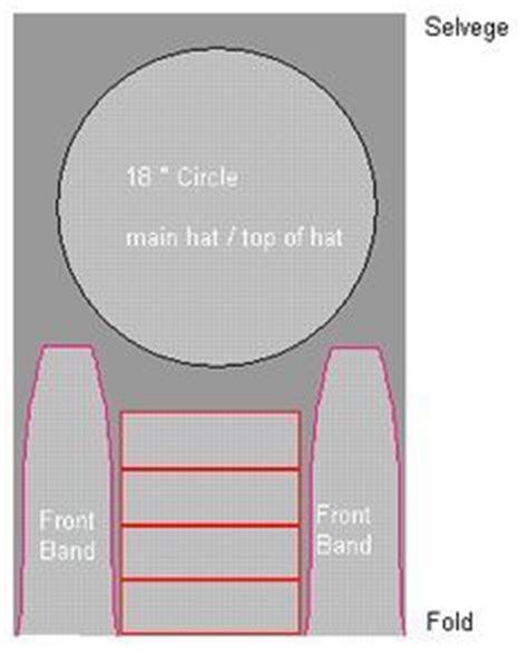 Take the fear out of making a pleated bouffant scrub cap! How to: Make a Bouffant scrub hat | Scrub Hats | Pinterest ...