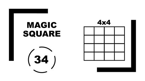 A combination approach is required for 6 x 6 square, which. 4x4 Unique Magic Square Puzzle | Puzzle # 10 | CSWS - YouTube