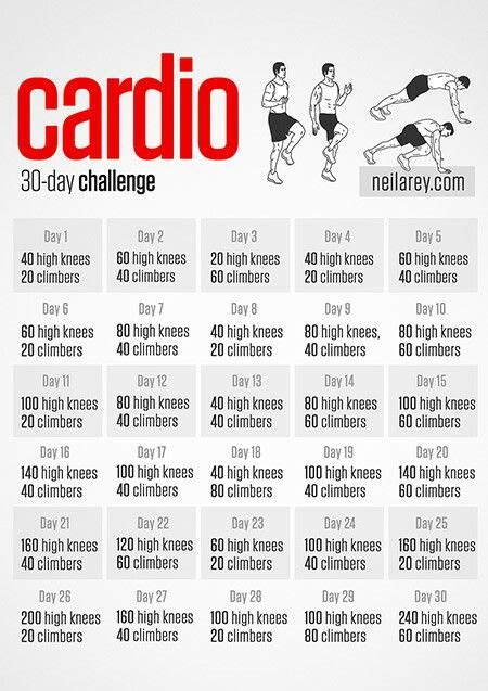 Cardio Workout Plan For Men Cardio Challenge Day Workout Plan