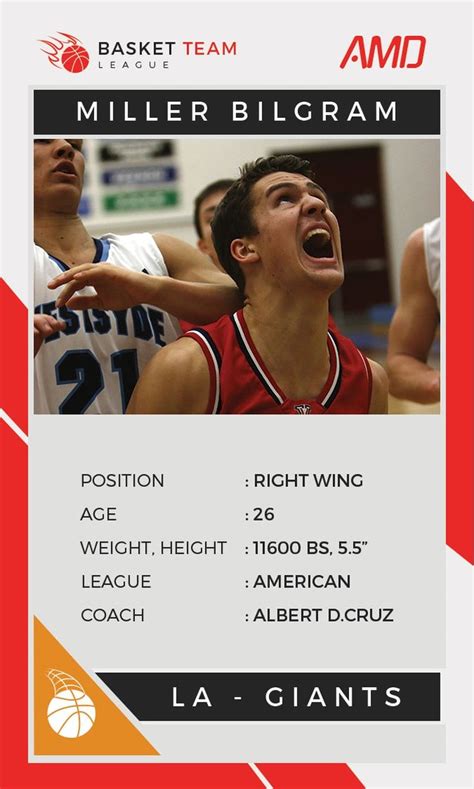 Free Basketball Team Trading Card Template Word Doc Psd
