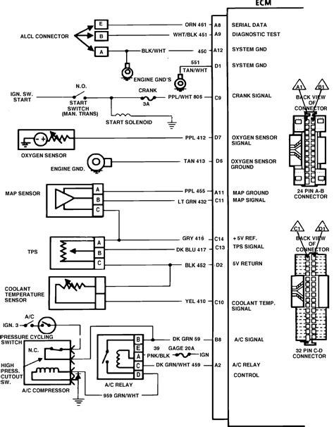 Obtain chevy s10 headlight wiring diagram epub. Chevy S10 Wiring Schematic