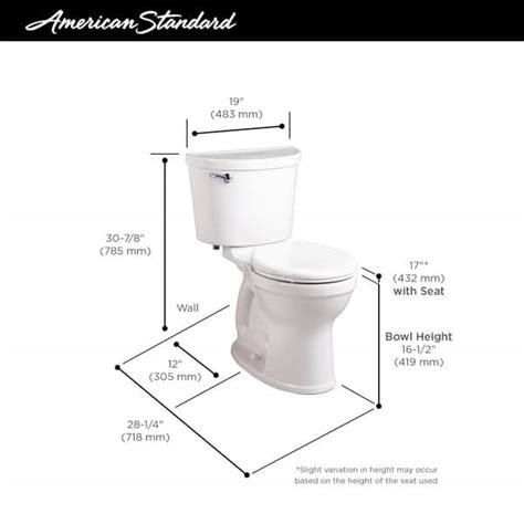Toilet Rough In What Is It How Do You Measure It Toilet Haven 2022