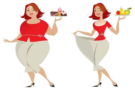 Free Weight Loss Clipart 60 Most Successful Design Companies In Region