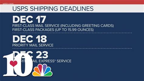 Usps Announces Shipping Deadlines For The Holidays Youtube