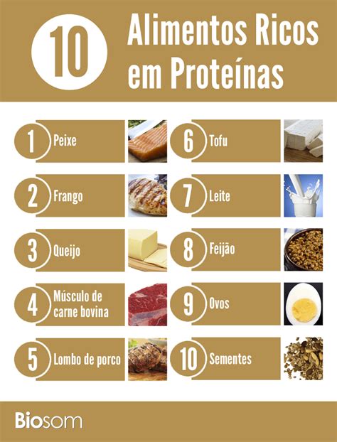 Alimentos Ricos En Proteinas