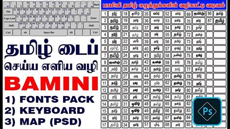 Agency How To Use Product Name In Tamil Bamini Font And Bamini Keyboard Layout YouTube