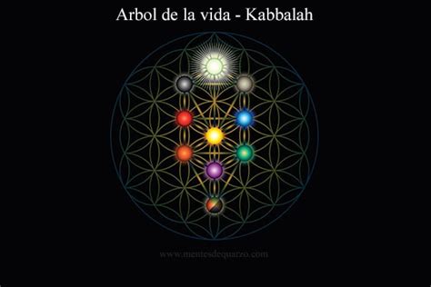 Kabbalah Meditación ⤷ Qué Es Y Cuál Es Su Poder