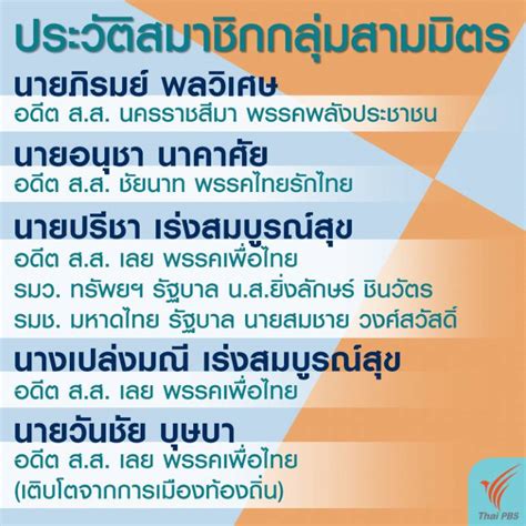 เช่นเดิม เพิ่มเติมคือ มี แบ็งค์ อธิรัฐ มาด้วย หลังมีข่าวสะพัดว่า. นักวิชาการ คาด "สามมิตร" ดูดส.ส. ไม่ช่วยชนะเลือกตั้ง