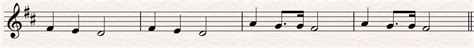 Trumpet Transposition A Beginners Guide Trumpet Heroes
