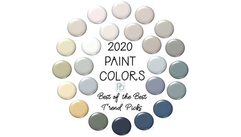 These best paint brands are our picks to help you get your painting jobs done with ease, including bear, glidden, valspar, and more. 2020 Paint Color Trends: 24 Best of the Best Picks | Porch ...