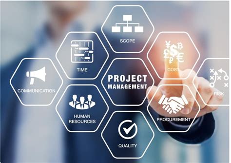 Project Management Review Four Key Frameworks