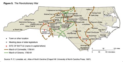 North Carolina In The Us Revolution North Carolinians Used