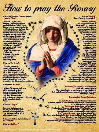 Catholics pray the rosary because it will give them graces granted by mary, the virgin mother of god. How to Pray the Rosary Poster | The church, Poster and How ...