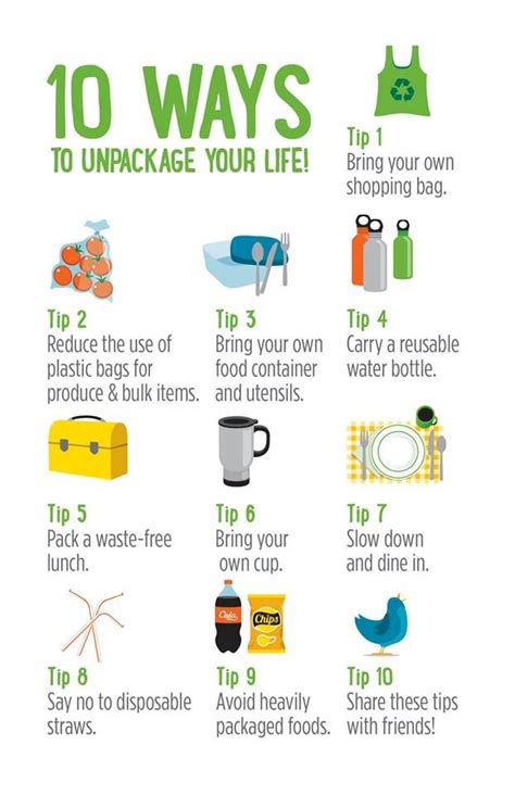 Quick And Easy Ways To Live A More Sustainable Life Sustainable