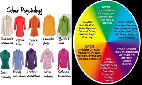 Surprising Psychological Effects Of The Colors You Wear Psychological