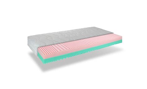Es gibt eine reihe an faktoren, die einen einfluss auf die ergonomie der matratze haben. Schaumstoff-Matratze | 100 cm, 200 cm - Bei Möbel Kraft ...