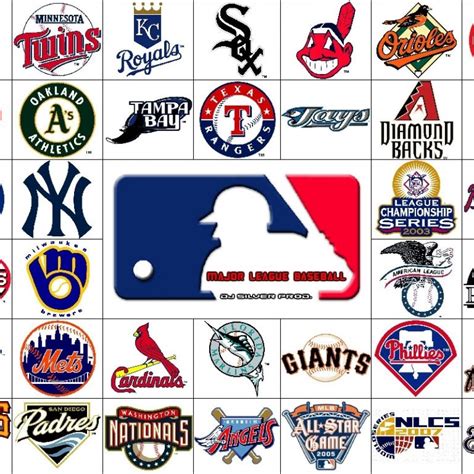 10 New Every Baseball Team Logo Full Hd 1920×1080 For Pc