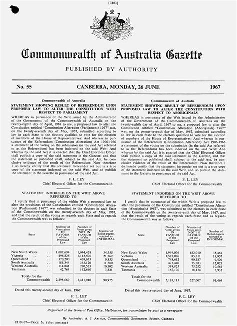 Announcement Of 1967 Referendum Results In The Commonwealth Of Australia Gazette Au
