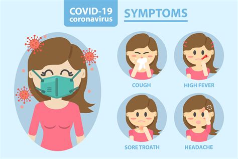 Vídeo educativo para niños en el que aprenderán qué es el coronavirus y qué medidas pueden tomar para protegerse y proteger a los demás. Coronavirus Dibujo Animado / Dibujo De Dibujos Animados ...
