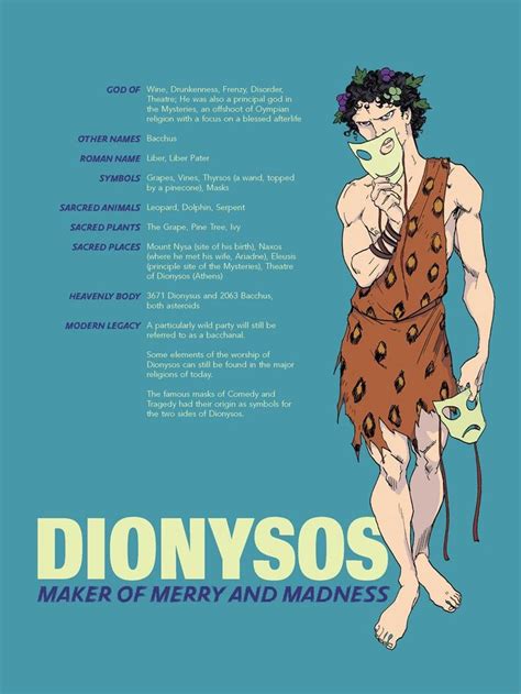 Dionysos By George Oconnor With Images Greek And Roman Mythology Greek Mythology Greek Gods