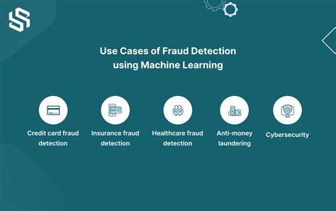 Machine Learning For Fraud Detection Benefits Limitations And Use