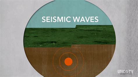 Seismic Waves Pbs Nc Science Pbs Learningmedia