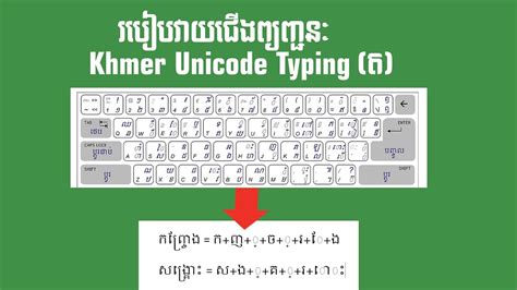 របៀបវាយជើងព្យញ្ជនៈ របៀបវាយជើងព្យញ្ជនៈត Unicode Khmer Typing ត Youtube