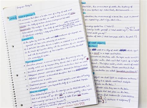 Effective Note Taking In Lectures And Class Using Mind Maps Focus