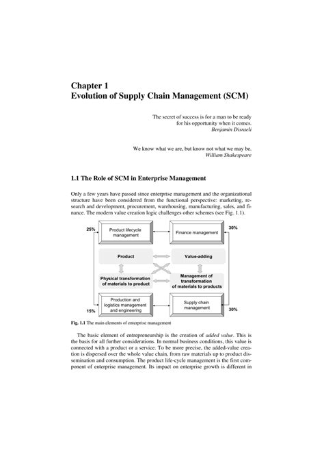 Pdf Evolution Of Supply Chain Management Scm