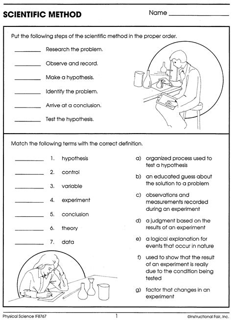 Exploring The Scientific Method Worksheets