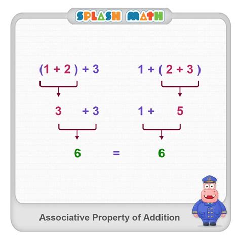 Associative Property Of Addition Math Class Th Grade Pinterest