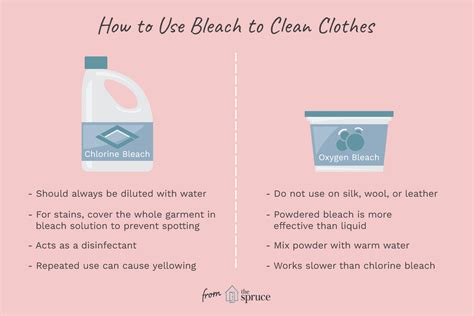 What is the proper way to use bleach in laundry? How to Use Bleach to Clean Clothes
