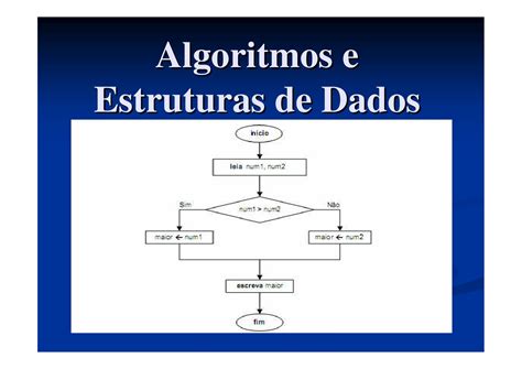 Algoritmos E Estrutura De Dados Aula I By Charles Berta Issuu
