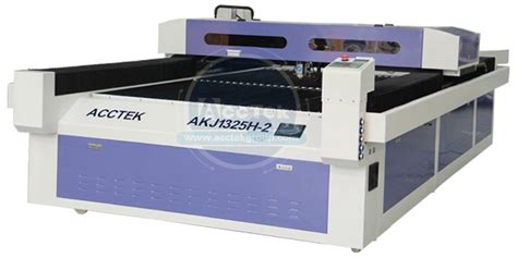 Supplier from rajkot, gujarat, india. Industry news-Jinan AccTek Machinery Co.,Ltd