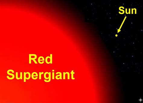 Shockwave From Massive Star Explosion Captured By Kepler