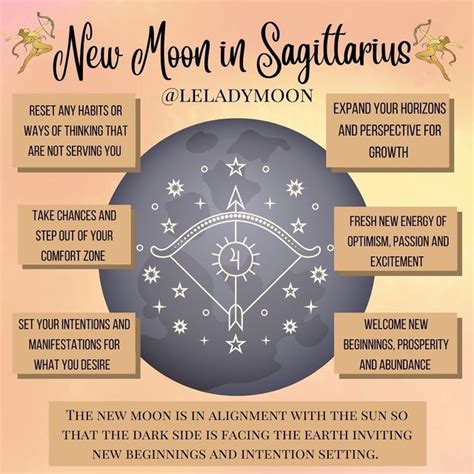 Best Full Moon Affirmations By Month For 2023 Artofit