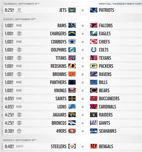 Probably, and the good news, they get the jets for week 2! 2013 NFL Regular Season Schedule Released