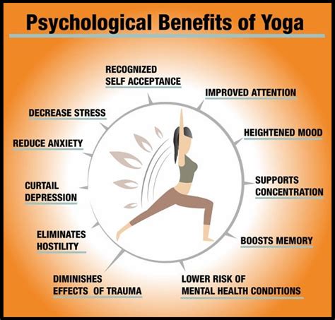Pin On Benefits Of Yoga Practice