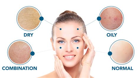 Skin Ailments And Care Maintain Sustain And Recreate Your Skin