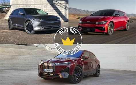 The Best Electric Suvs Of 2023 The Car Guide